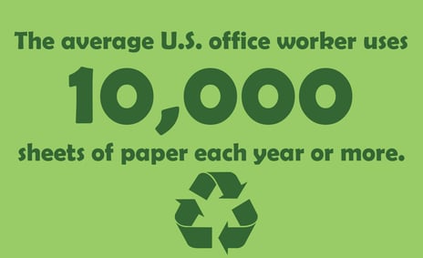 Paper waste fact